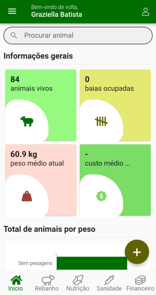 ovinopro confinamento de cordeiros